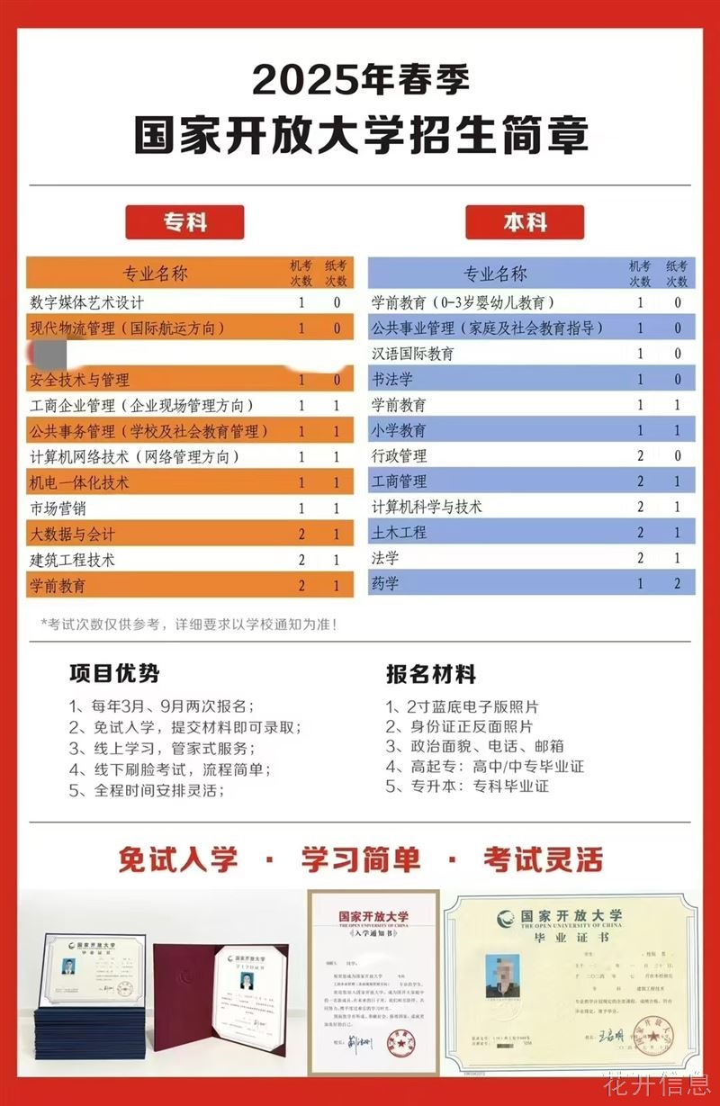 学历提升大学本科专科学历可考公考编可当兵